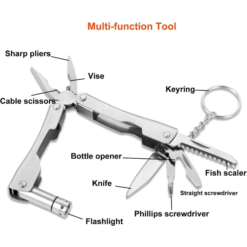 Outdoor Travel Equipment Survi - Adventure Outdoor Equipment recensione e prezzo