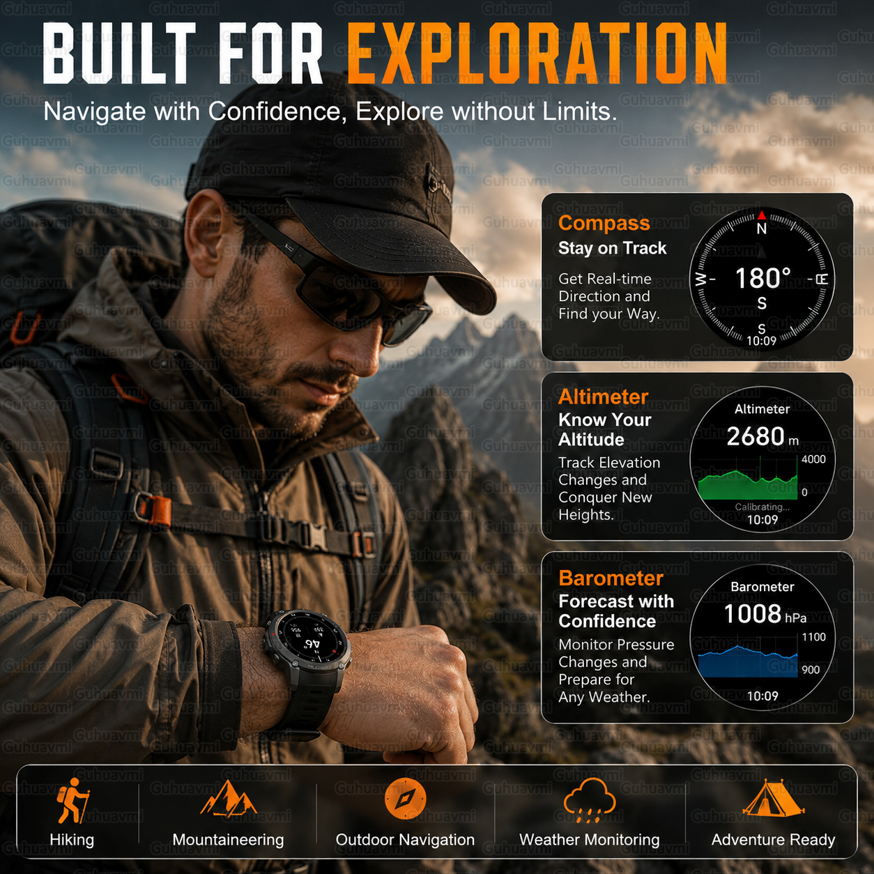 2026New Military Grade GPS Sma - Outdoor Adventure Reservations recensione e prezzo