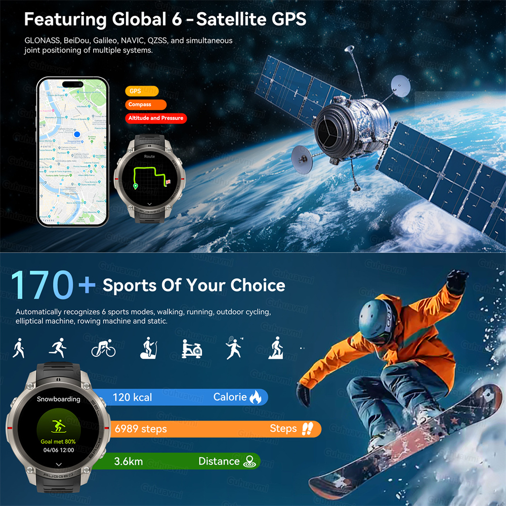 Rugged Outdoor Smartwatch for  - Outdoor Adventure Reservations recensione e prezzo