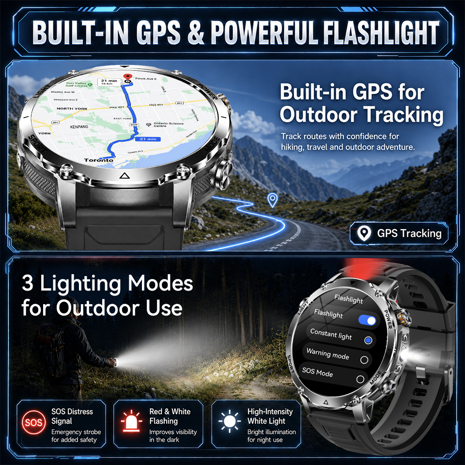 2026 New 1400mAh Men Smart Wat - Outdoor Adventure Reservations recensione e prezzo