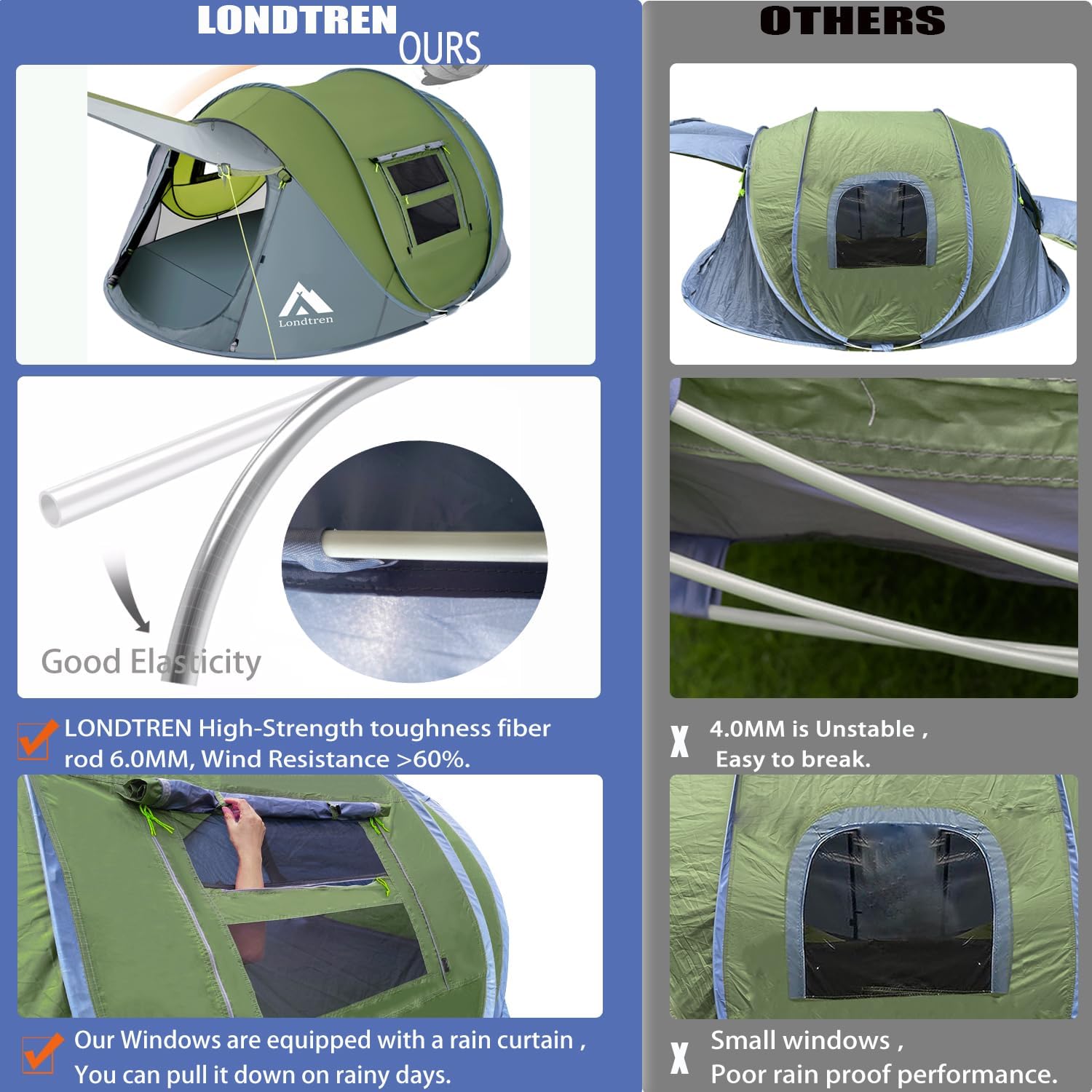 4 Person Instant Pop Up Tent f - Outdoor Adventure Tent recensione e prezzo