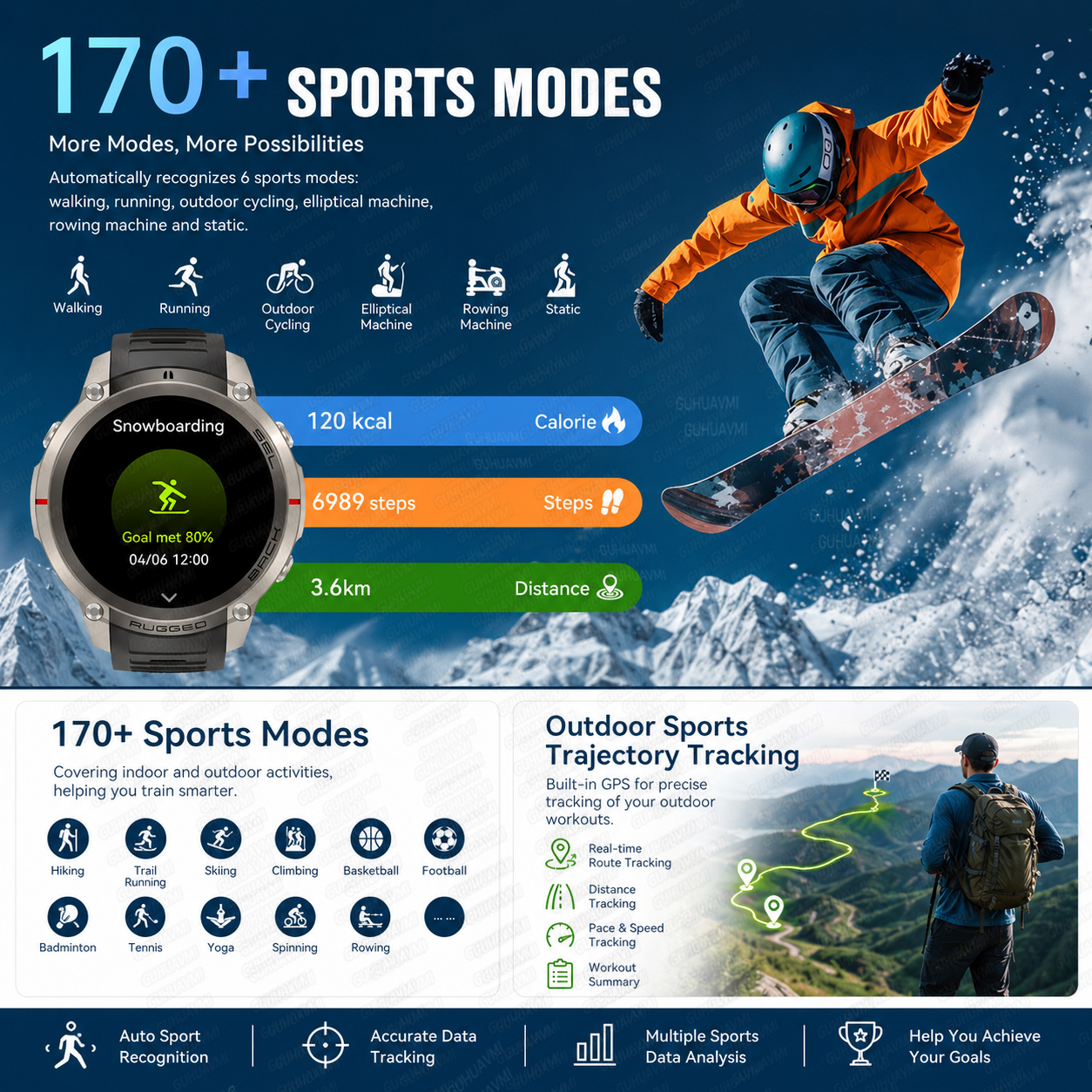 New Men Outdoor Adventure Spor - Outdoor Adventure Hours recensione e prezzo