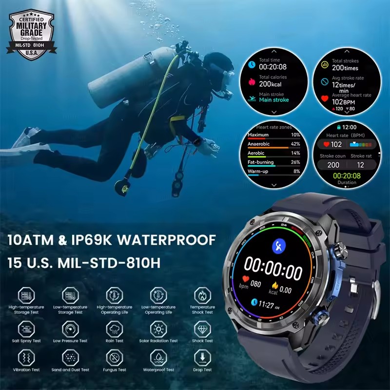 New Outdoor Adventure GPS Smar - Outdoor Adventure Hours recensione e prezzo